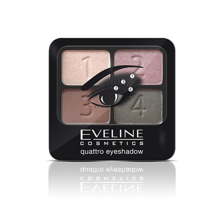 Eveline Cienie Do Powiek Pakiet 02
